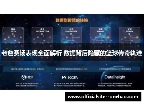 老詹赛场表现全面解析 数据背后隐藏的篮球传奇轨迹