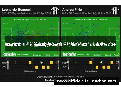 解码尤文图斯新篇章成功密码背后的战略布局与未来发展路径