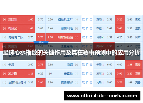 足球心水指数的关键作用及其在赛事预测中的应用分析