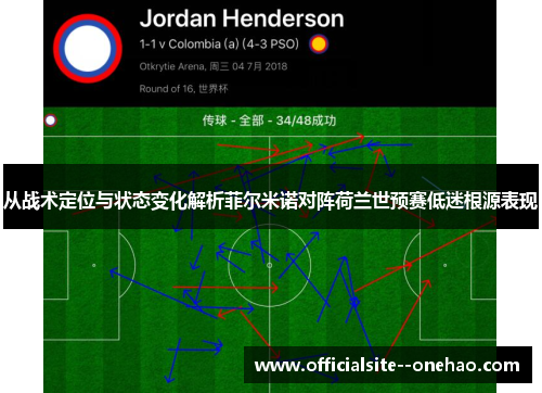 从战术定位与状态变化解析菲尔米诺对阵荷兰世预赛低迷根源表现