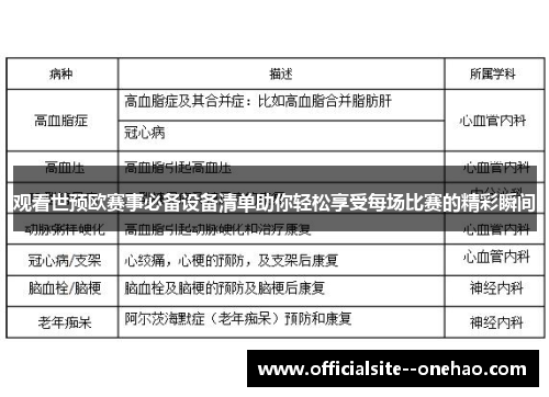 观看世预欧赛事必备设备清单助你轻松享受每场比赛的精彩瞬间