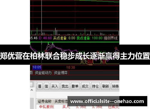 郑优营在柏林联合稳步成长逐渐赢得主力位置